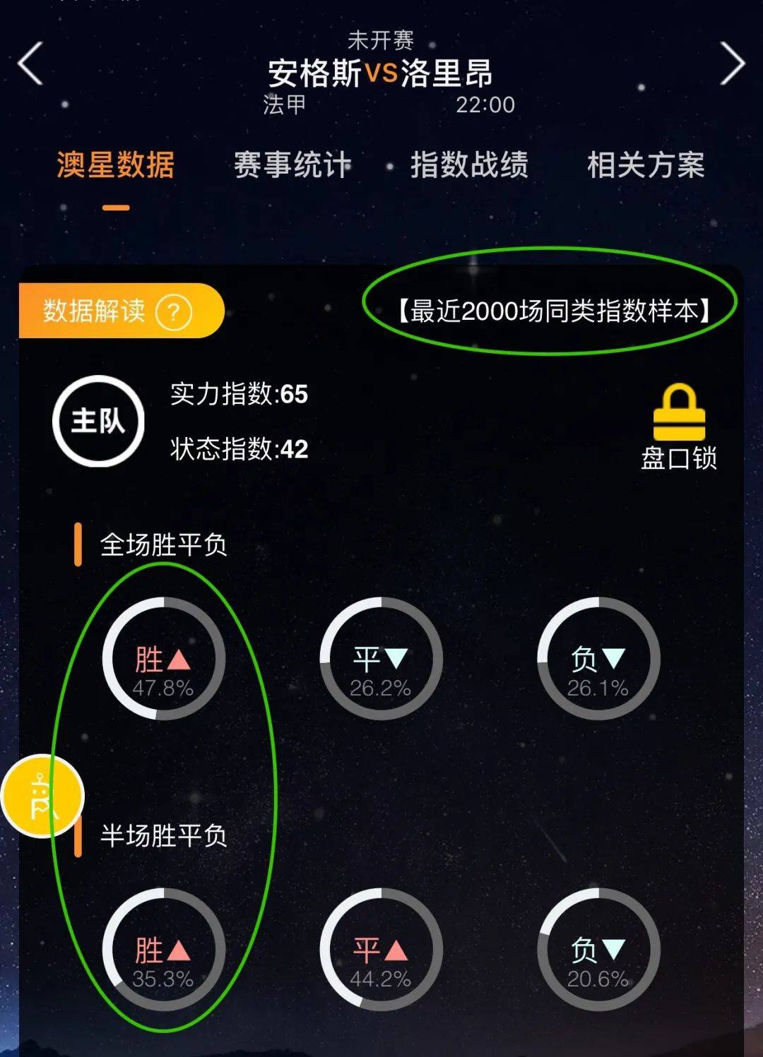 实力强劲的